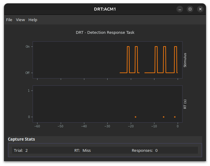 Detection Response Task module showing stimulus timing and reaction time data