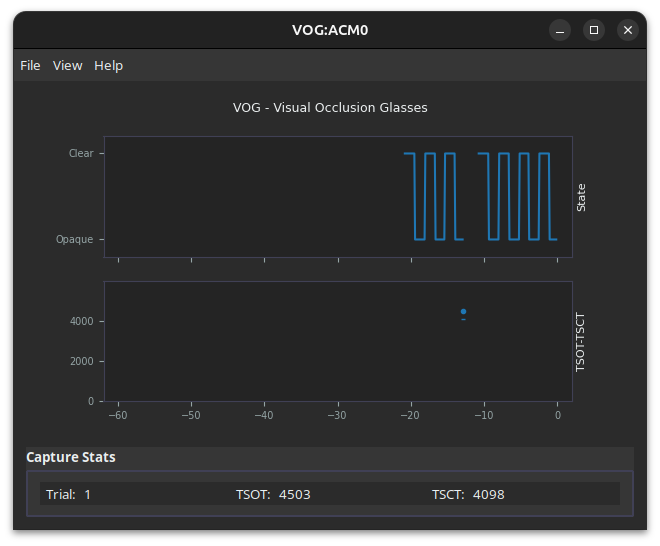 Visual Occlusion Goggles module showing shutter state and TSOT/TSCT timing